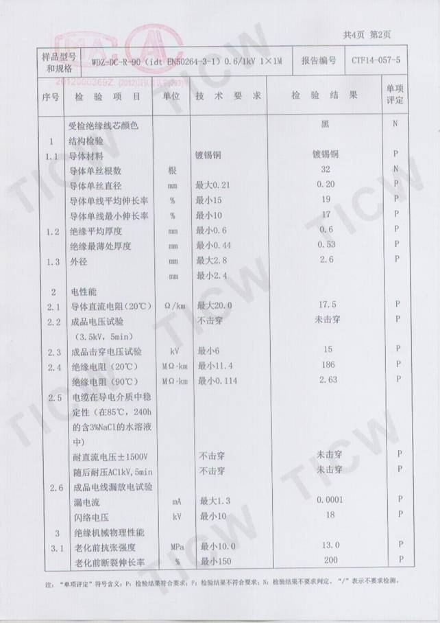 CRCC�z�y���