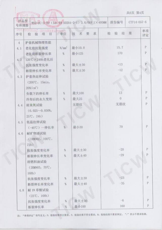 CRCC�z�y(c��)��(b��o)��