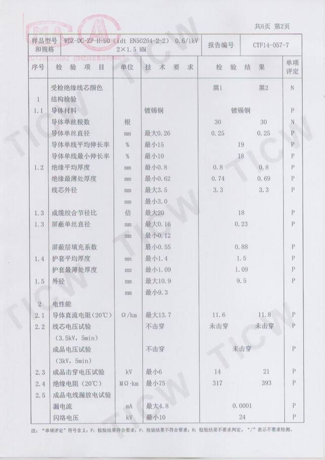 CRCC�z�y(c��)��(b��o)��