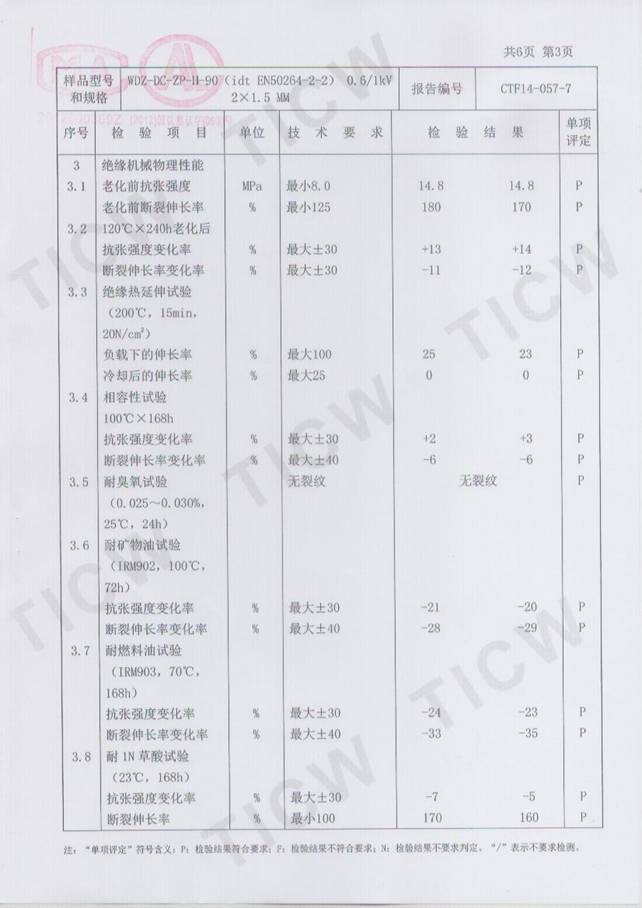 CRCC�z�y(c��)��(b��o)��