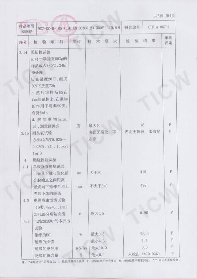 CRCC�z�y(c��)��(b��o)��