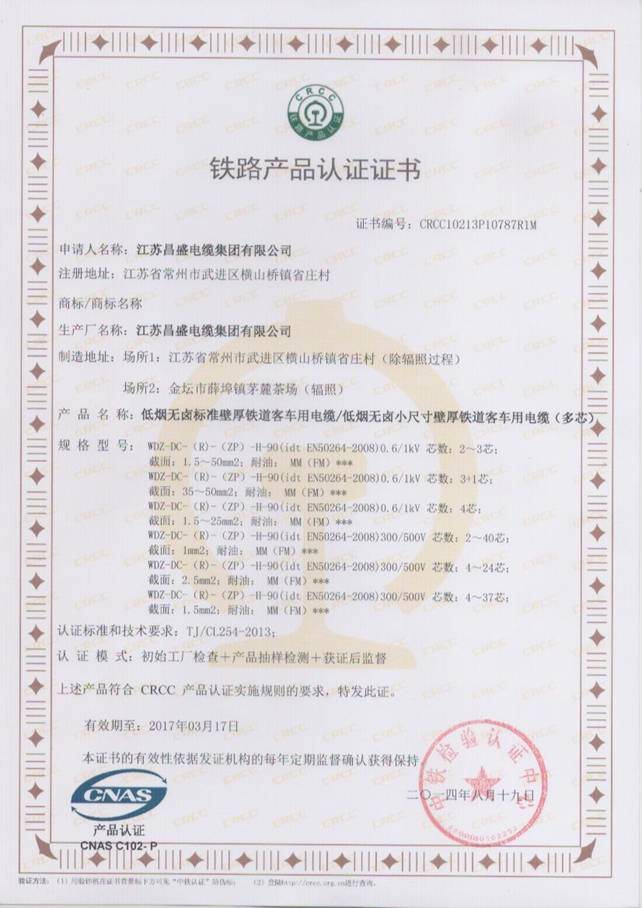 CRCC�a(ch��n)Ʒ�J(r��n)�C�C��